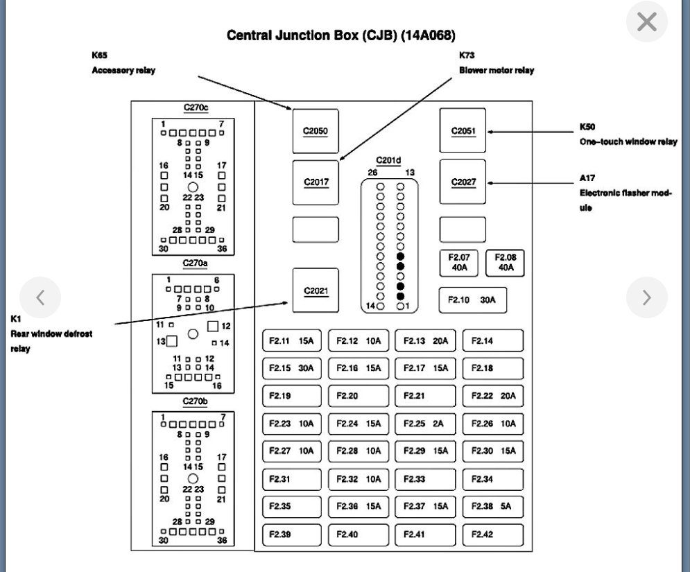 2002 Ford Taurus Fuses: Dash Board Lights and Console Lights Are ...