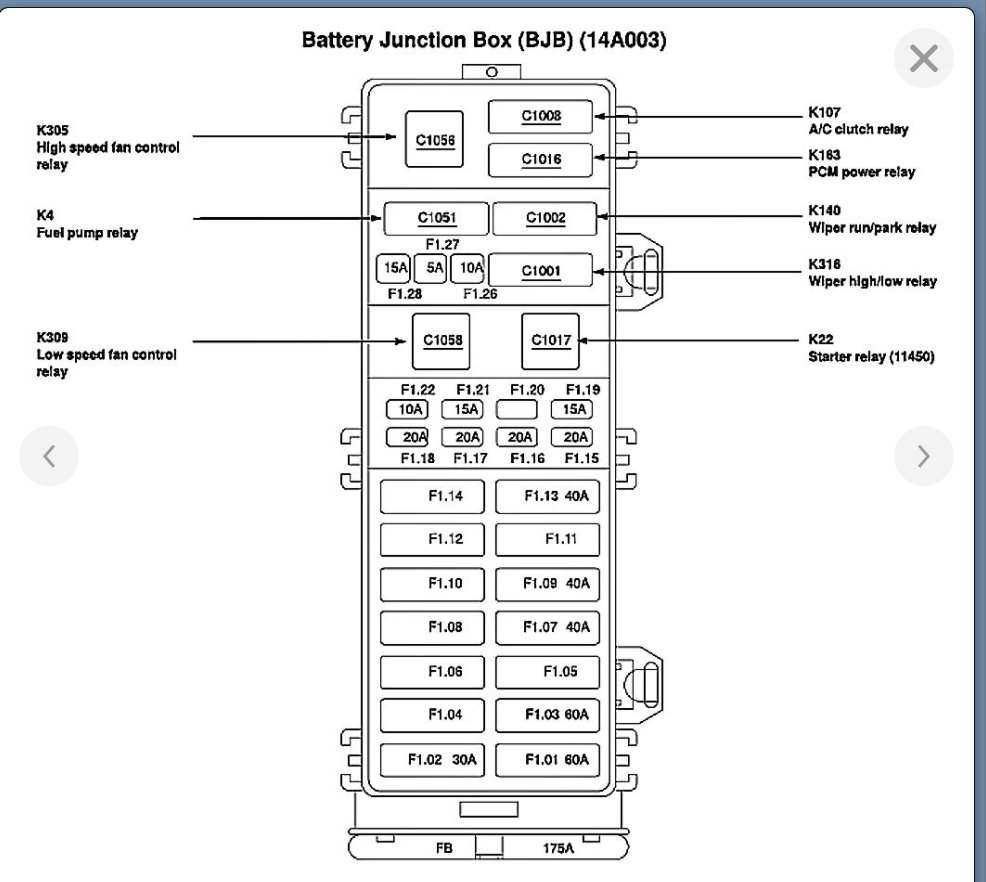 2002 Ford Taurus Fuses: Dash Board Lights and Console Lights Are ...