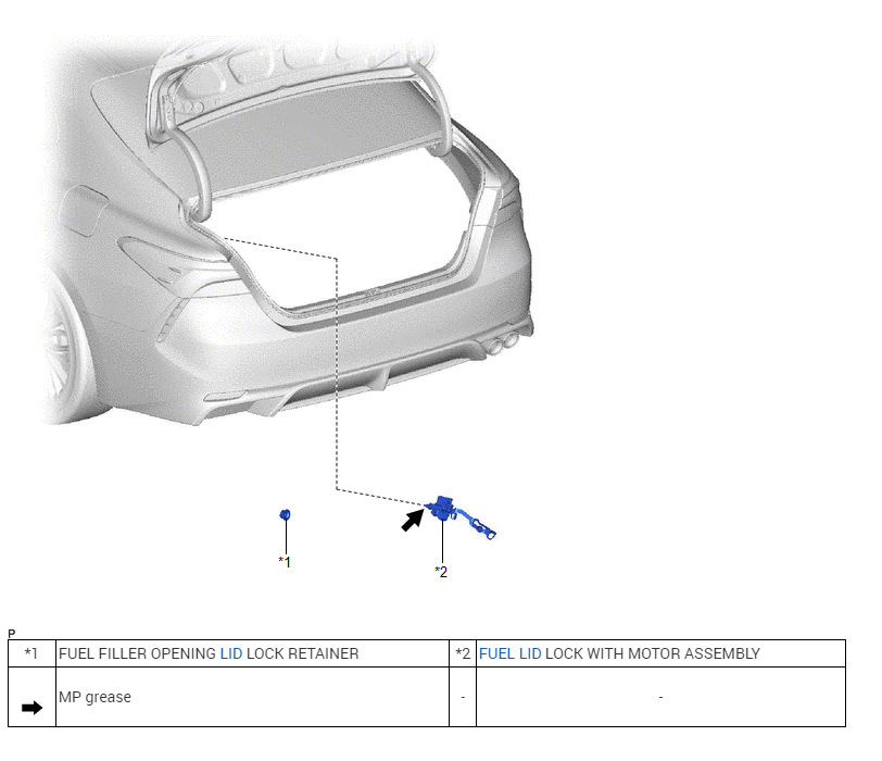 fuel-gas-cap-not-opening-properly-car-listed-above-se-model-fuel