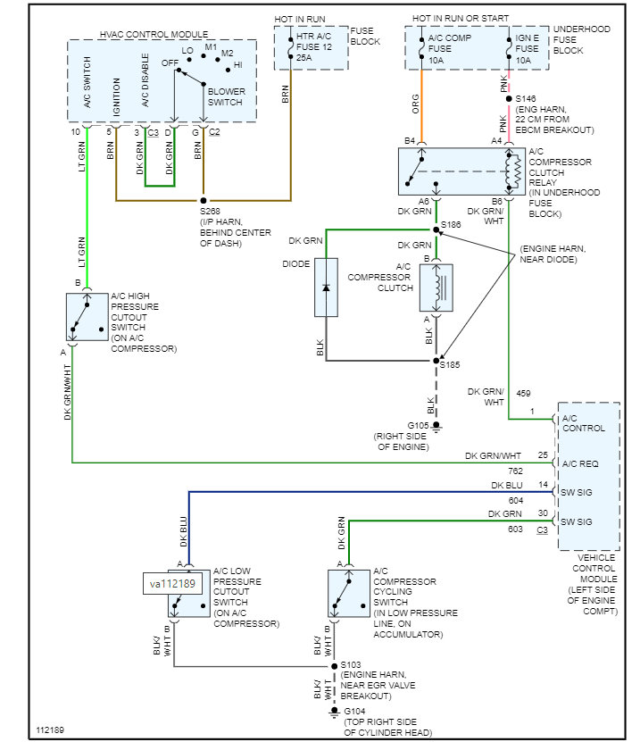 1999 GMC Suburban A/c Compressor Not Turning, No Cold Air