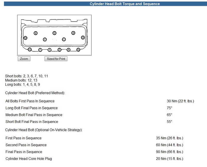 Head Bolts 95 S10 Blazer 4.3 Liter W Engine Head Bolt Torque