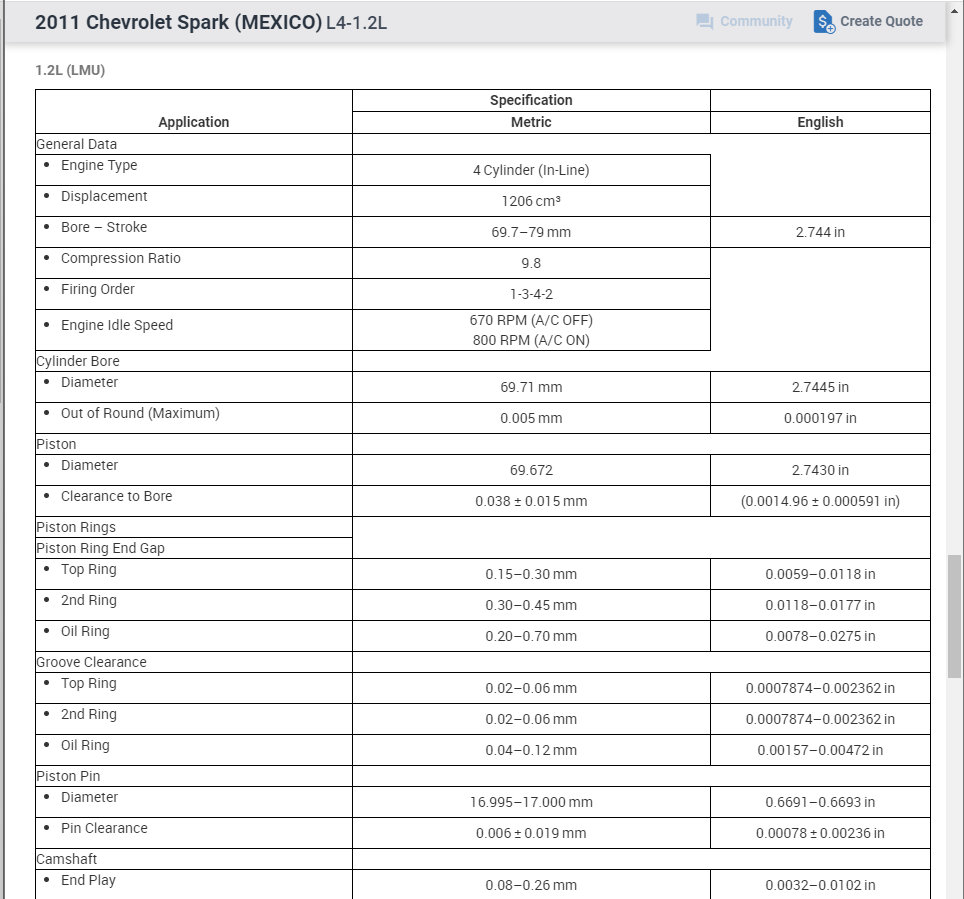 Engine Torque Specs: Main Bearings Torque Specs, Torque ...