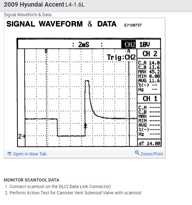 code-po446-evap-control-circuit-had-to-replace-purge-valve