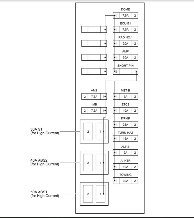 Where Is the Turn Signal Relay Located?