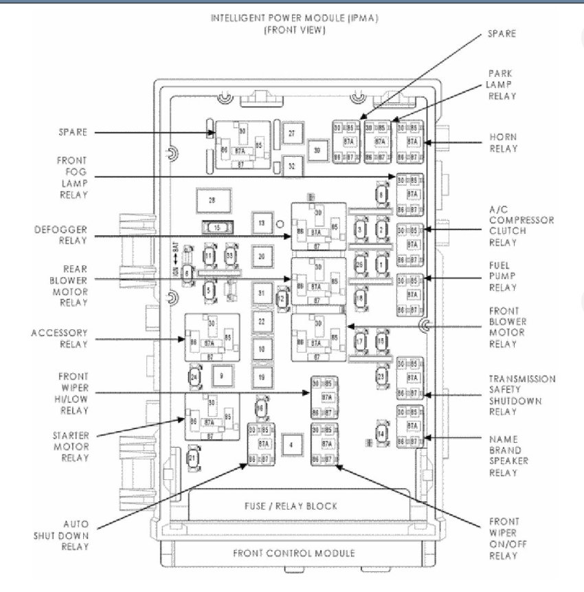 Jeep Grand Cherokee WK2 (2011-2013) Fuse Box Diagrams, 55% OFF