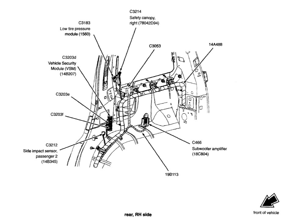 Where Is the TPMS Module Located? TPMS Location Needed.