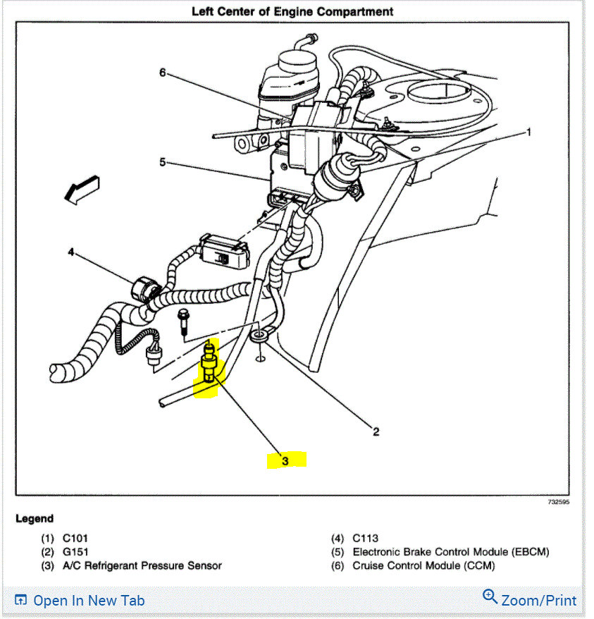 Where Is the A/C Low Pressure Switch Located?