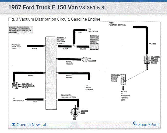 Vacuum Lines Diagram Needed Can You Provide a Detailed Layout