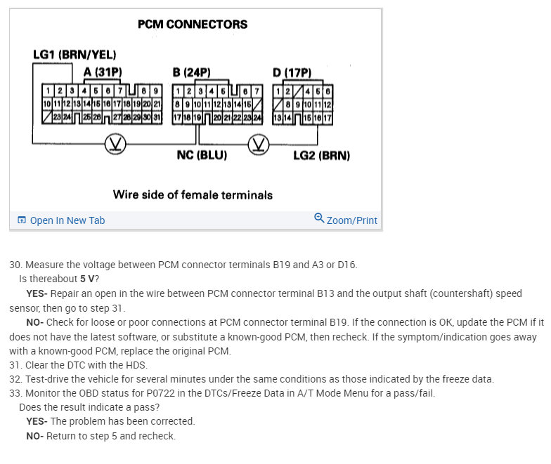 Transmission Sensors, Code P0722: I Have a Code P0722. I Was ...