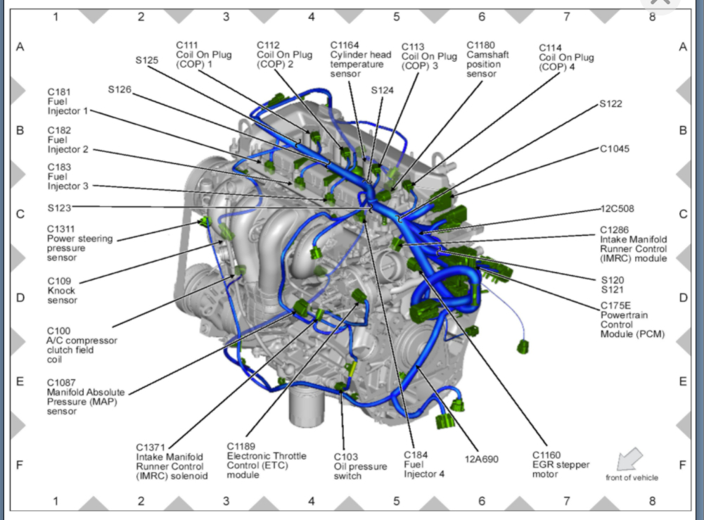 Coolant Temperature Sensor Is Located At at Monica Fogle blog