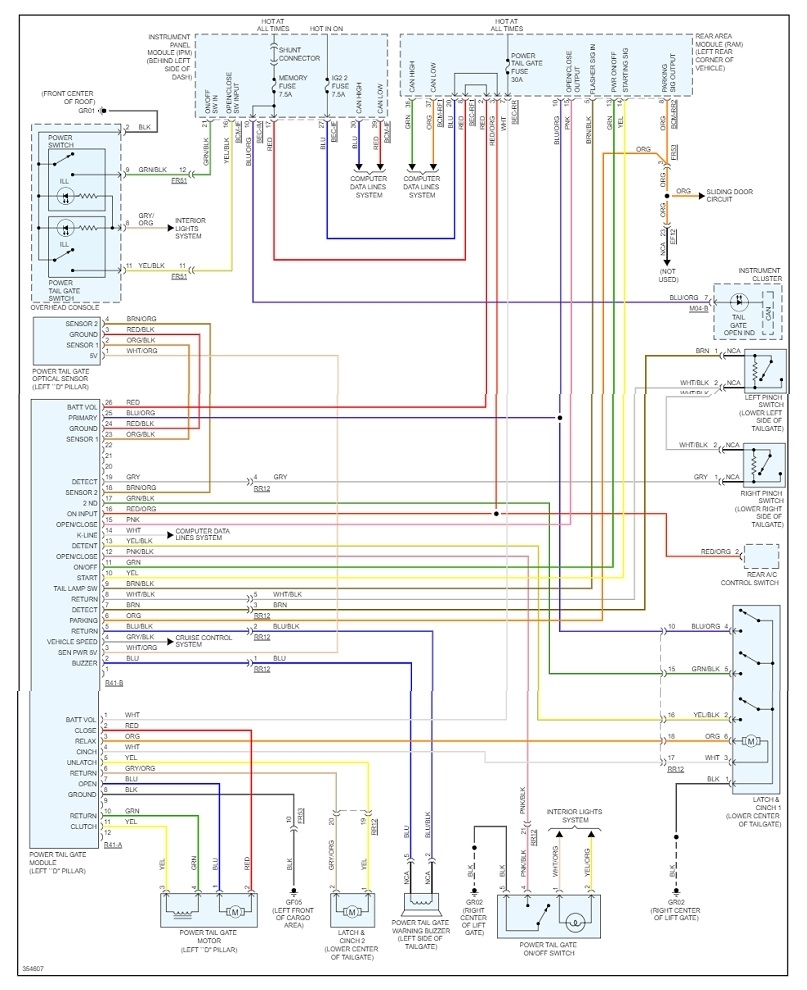 Where Is the Left/right Headlamps Fuses Located?