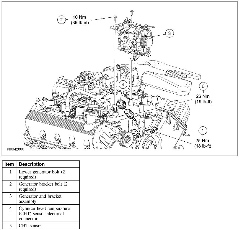 Code P0128, Where Is the CHT (Temperature Cooling) Sensor Located?