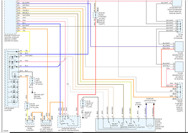 Code P1723, Where Is the Automatic Transmission Control Relay ...