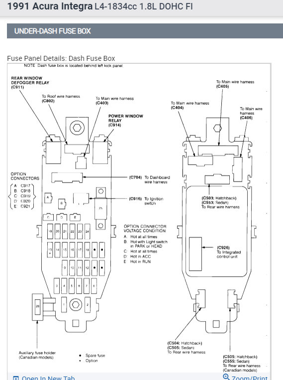 Fuse Box Diagram Needed I Need a Detailed Breakdown of the Fuse