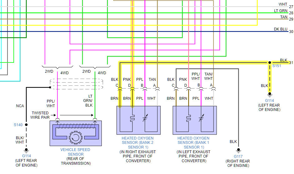 Code P1153, HO2S Sensor Pin-out, for Testing