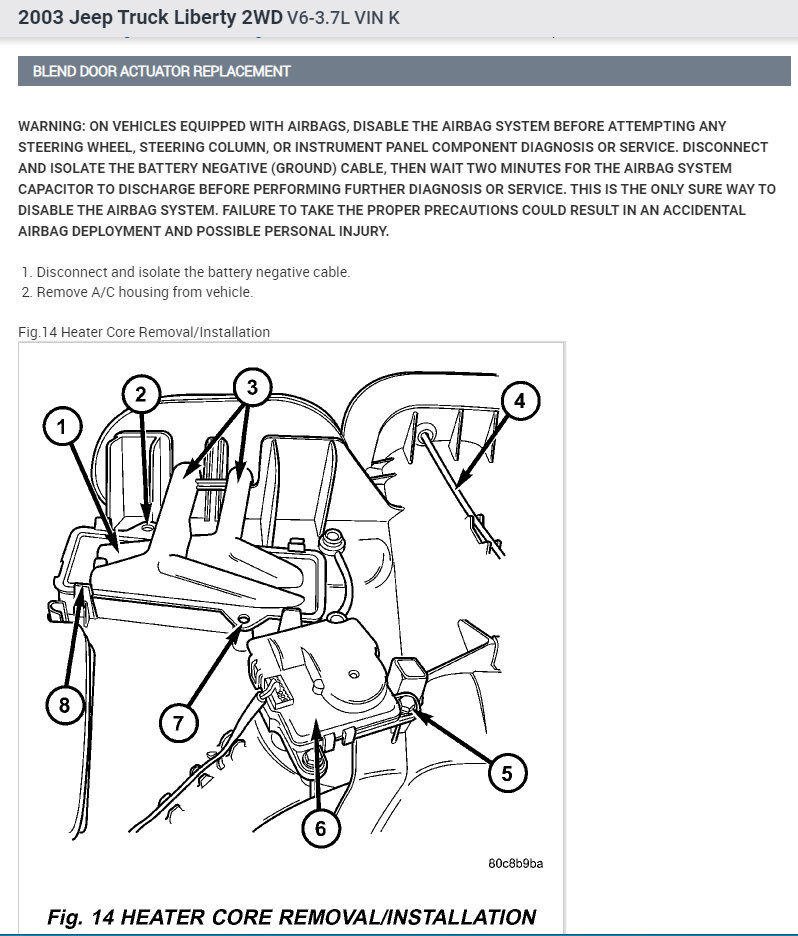 Jeep Liberty Blend Door Actuator Location Store Head Hesge Ch