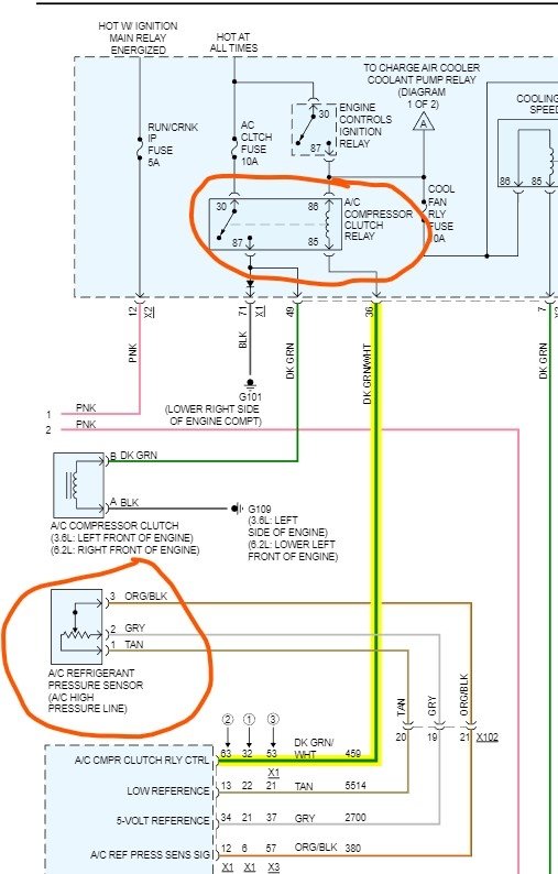 Where Are the Highpressure and Lowpressure A/C Relays Located?