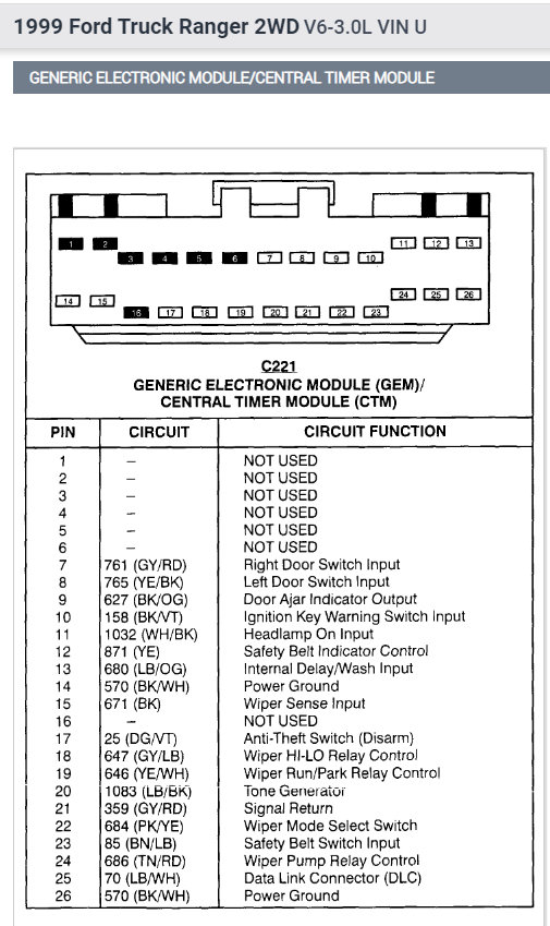 Gem Module Xl5t-14b205-dc, Wiring Diagram Needed