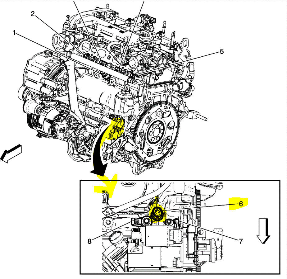 Where is the oil sensor deals located