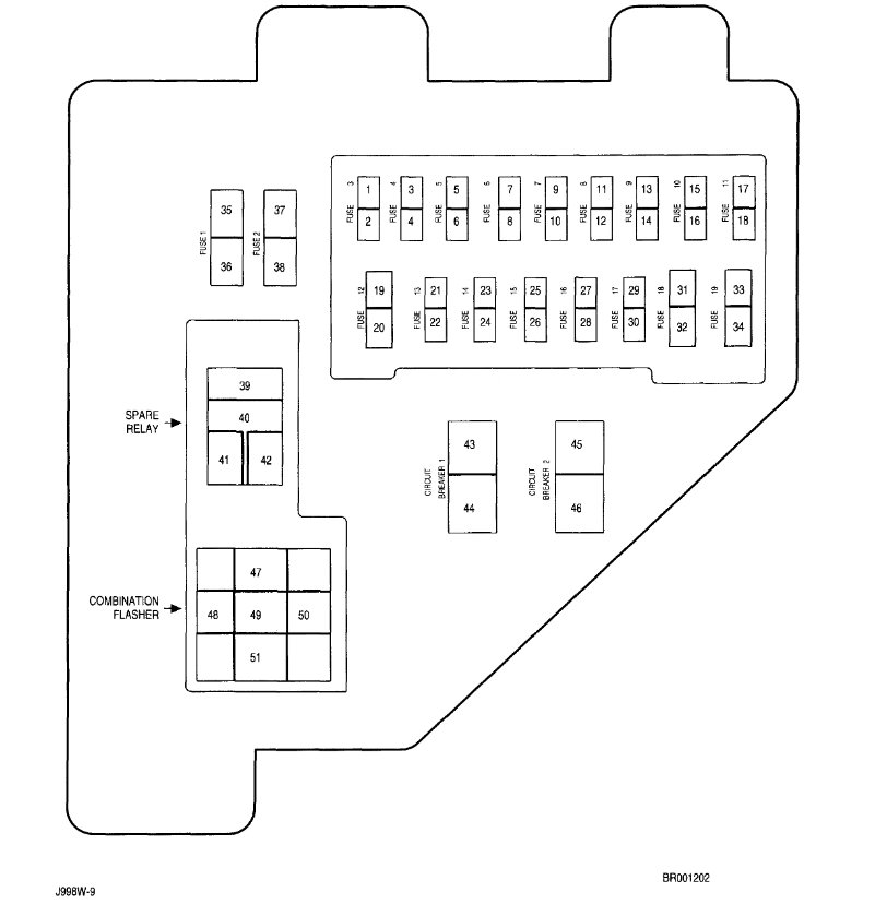 Where Is the Signal Flasher Relay Located?