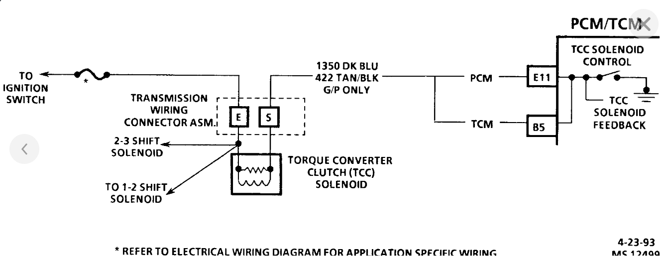 Can I Get the Wiring Diagrams for Transmission and the TCM Control...