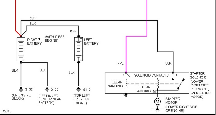 Bad Starter? Short? Switch?: I Recently Replaced the Starter in My...