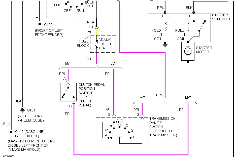 98 K3500 Won't Start: 98 K3500 Wouldn't Start Today, Starter