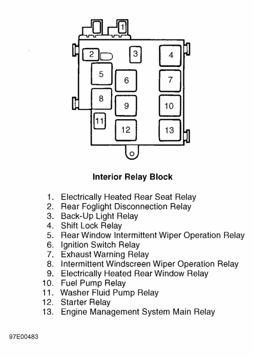 Fuel Pump Relay Location Needed Fuel Pump Relay Location On The