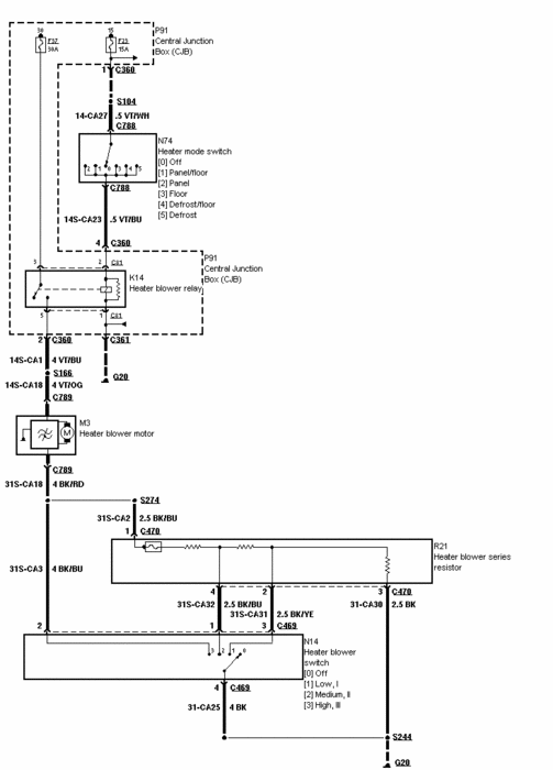 Blower Motor Relay Location: Where Is the Blower Motor Relay ...