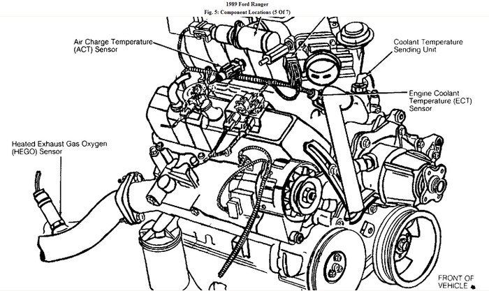 OBD1 Location: Where Is the OBD1 Connector? Chilton States Engine ...