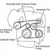 Toyota Camry Belt Diagram: How to Replace Belt on 2002 Toyota ...