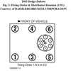 Firing Order: What Is the Firing Order for a 2003 Dodge Dakota V6 ...