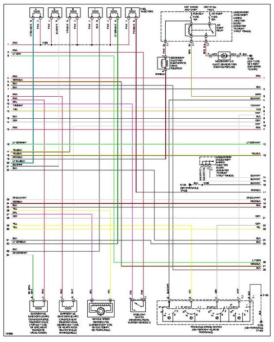 Problem Code Po412: How Do I Check For The Problem Code Po412 And 