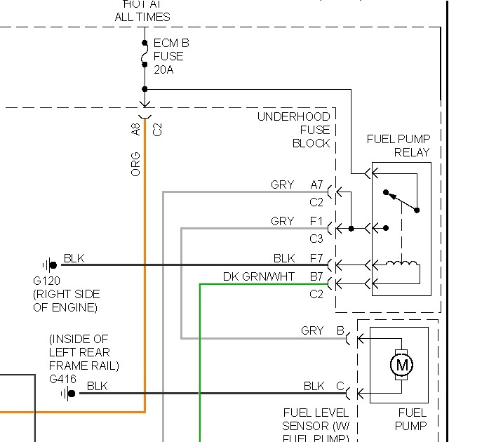 GMC Fuel Pump: I Have a '99 GMC Sonoma. It Quit Running, and We ...