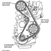 Timing Belt Marks Diagram: Timing Belt Diagram Ford 2.5 Please.