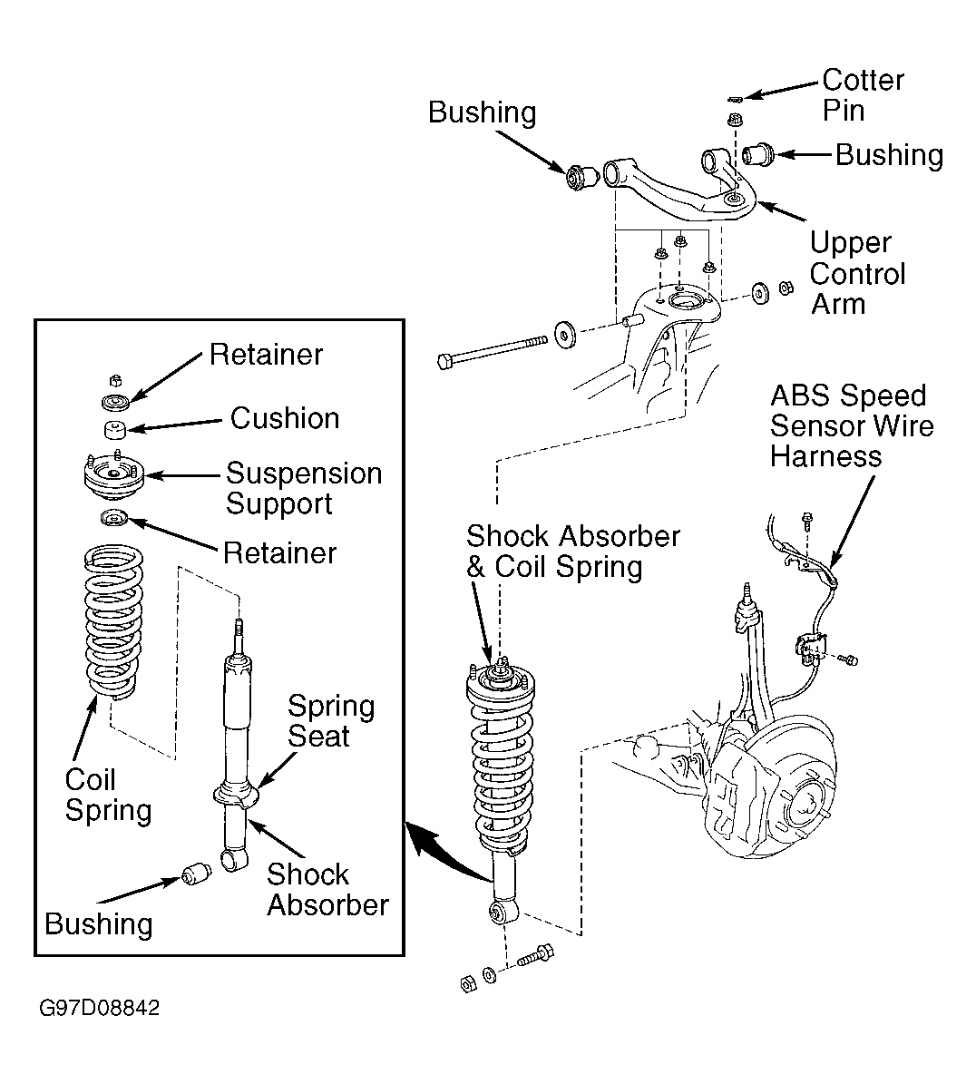 How Do I Replace the Front Wheel Bearing on a 4x4 Tacoma