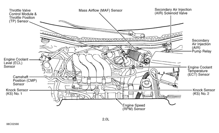 How Do You Replace the Camshaft Position Sensor in This Vehicle ...