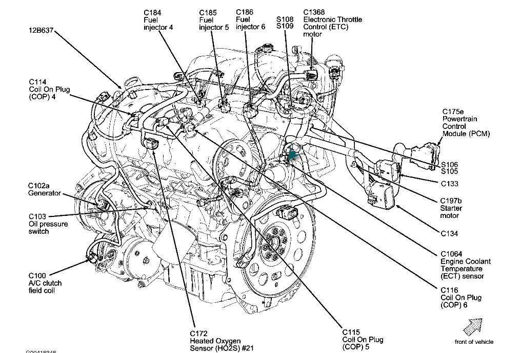 Coolant Temperature Sensor Location: Need to Know Where ... 2004 ford freestar o2 sensors wiring diagrams 