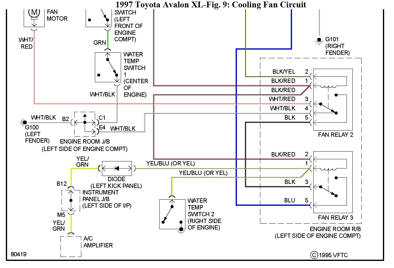 Cooling Fans Not Turning, Easy to Turn by Hand, Just Started ...