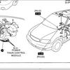 Fuel Temperature Sensor: Error Code P0183 Fuel Temperature Sensor ...