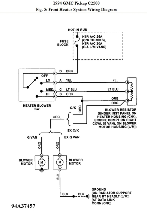 Speedo Not Working: 94 GMC 2500 350 5 SPEED , SPEEDO WONT WORK