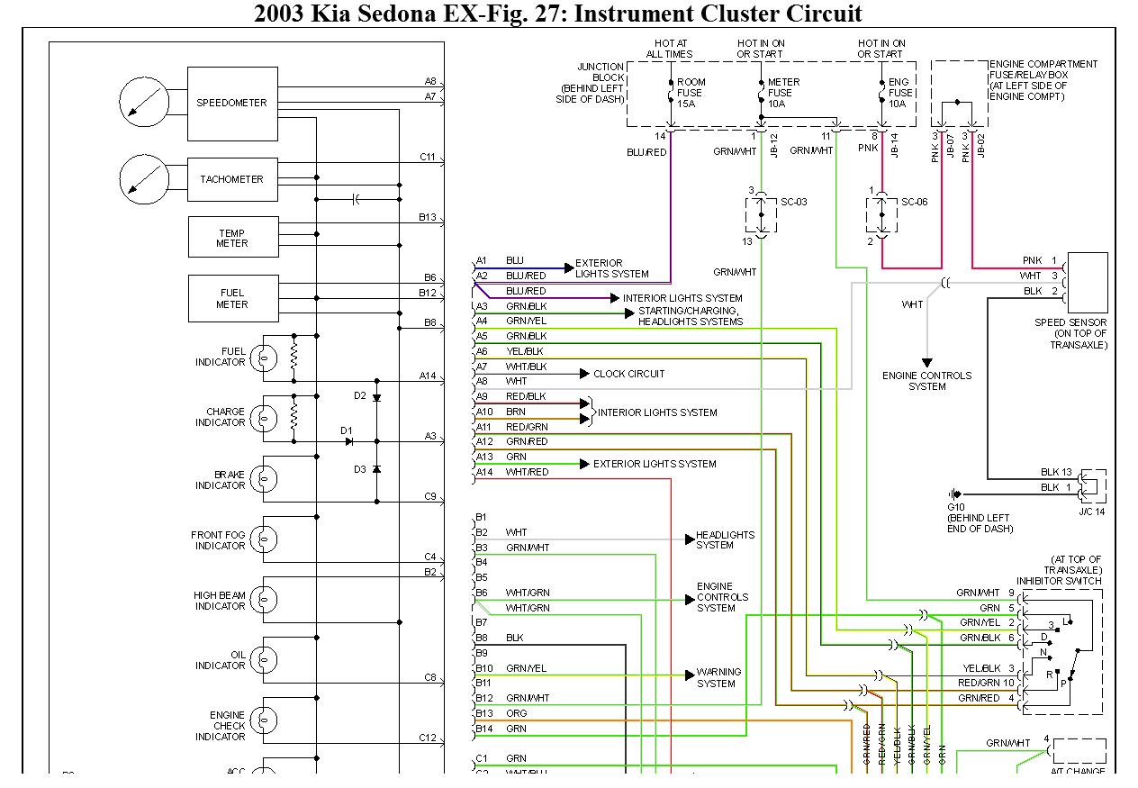 2008 Kia Sedona Wiring Diagram