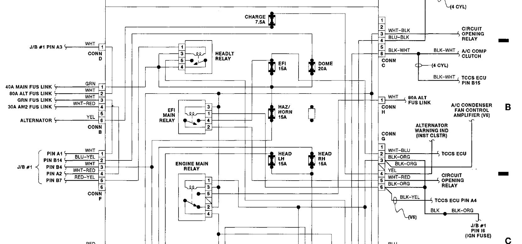 What Does the Main 40a Fusible Control ? if the Bottom of That ...