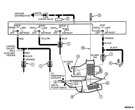 Air Flow: 1997 4.0 EXT AWD AC Issue When Accelerating the Vent ...