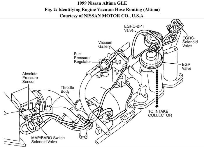 Vacuum Line Schematic/diagram: Where Can I Find a Vacuum Line ...