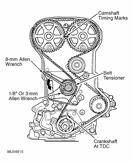 Timing Marks for 1997 Dodge Neon with 2.0 Doc