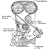 Timing Marks for 1997 Dodge Neon with 2.0 Doc