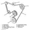 Serpintine Belt Replacement Diagram: How Do I Replace the ...