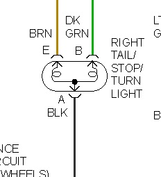 1995 Gmc Right Turn Signal Problems: I Have a 1995 Gmc with Right ...