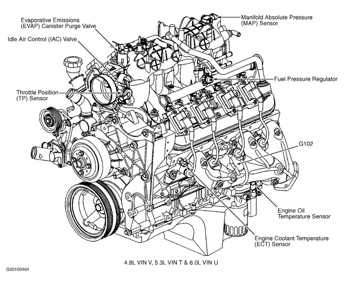 Engine Idles Up and Down When Cold. Engine Spins to Long Before ...